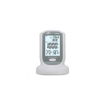 Benetech GM8802 Karbondioksit Ölçüm Cihazı