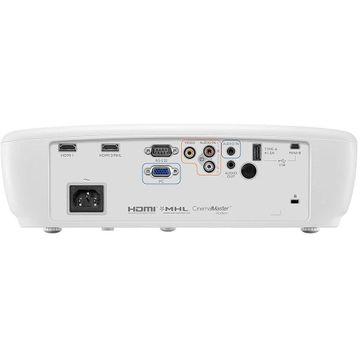 BenQ W1090 2000 Lümen Full HD Projeksiyon Cihazı