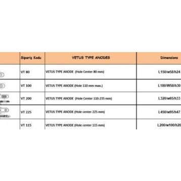 Best 200 mm Vetus Tip Tutya