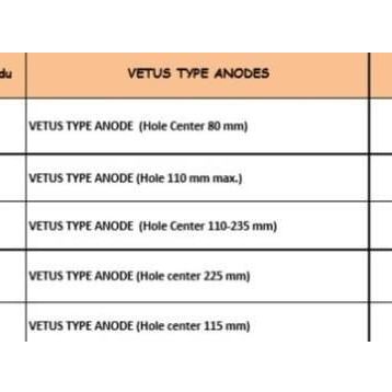 Best 225 mm Vetus Tip Tutya