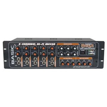 Best AN2150 Stereo Anfi