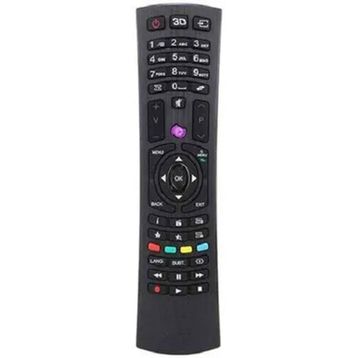 Bestoclass IRL1112 Premium Product Sihirli Vestel 65FA7550 TV Kumandası