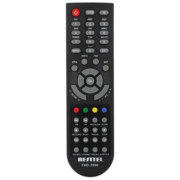 Besttel FHD-250 Uydu Alıcı Kumandası