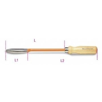 Beta Tools 1717 A 200 Oluklu Raspa