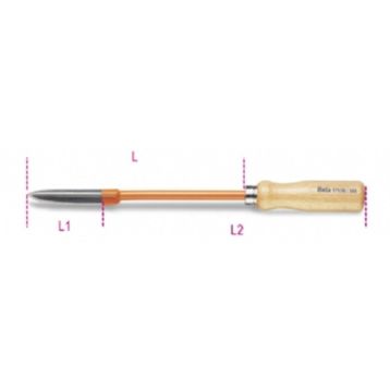 Beta Tools 1717-B 200 mm Üçgen Raspa