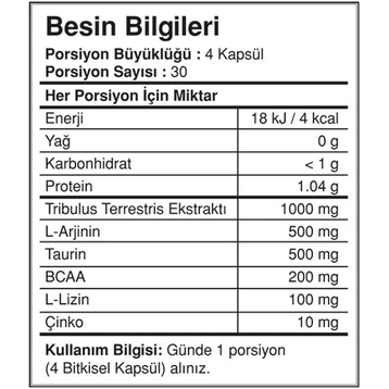 BigJoy Tribulus GRW 120 Kapsül