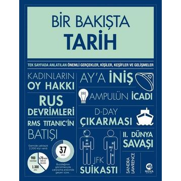 Bir Bakışta Tarih - Sandra Lawrence