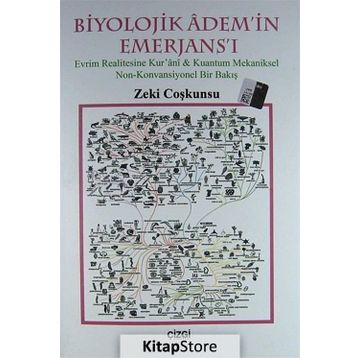 BIYOLOJIK ADEM'IN EMERJANS'I EVRIM REALITESINE KUR'ANI-KUANTUM MEKANIKSEL NON-KONVANSIYONEL BIR BAKIŞ - ZEKI COŞKUNSU
