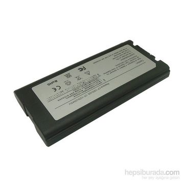 Bizedebak Retro Panasonic ToughBook Cf - Vzso29 Noteboook Bataryası