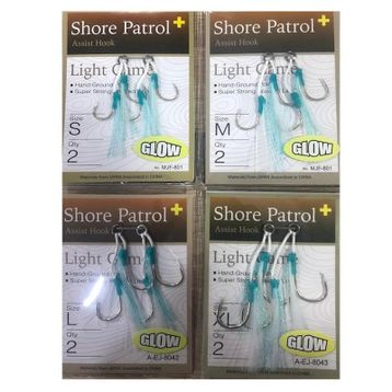 Bkk Shore Patrol Assist İğneler