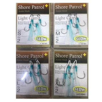 Bkk Shore Patrol Assist İğneler