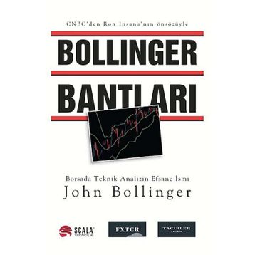 Bollinger Bantları - John Bollinger