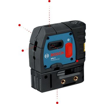 Bosch Gpl 5 Noktasal Hizalama Lazeri