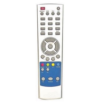 Botech 7000 Uydu Alıcı Alıcı Kumandası
