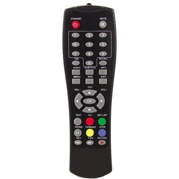 Botech Piko 106 Uydu Alıcı Kumanda