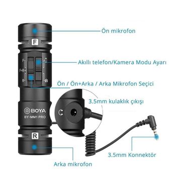 Boya By-mm1 Pro Çift Kafalı Shotgun Mikrofon
