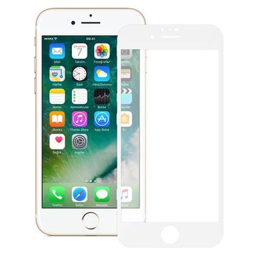 Bufalo iPhone 7 iPhone 8 ESD Anti Static Beyaz Cam Ekran Koruyucu