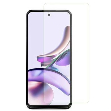 Bufalo Xiaomi Redmi K80 Flexiglass Nano Ekran Koruyucu