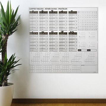 Buffer 105x100 cm Çarpım Tablosu Ezberleme Manyetik Duvar Stickerı