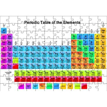Cakapuzzle Mendeleev Kimya Periyodik Tablo Büyük Renkli Mdf 120 Parça Puzzle
