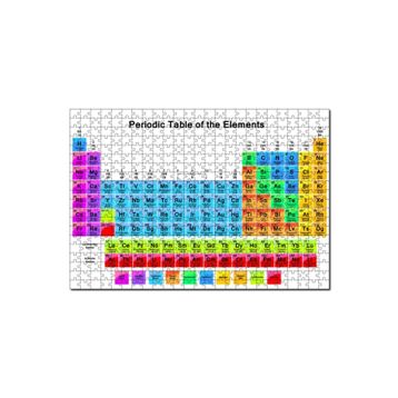 Cakapuzzle Mendeleev Kimya Periyodik Tablo Büyük Renkli Mdf 120 Parça Puzzle