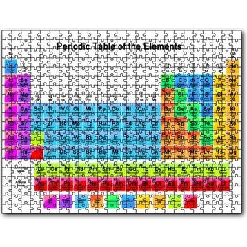 Cakapuzzle Mendeleev Kimya Periyodik Tablo Büyük Renkli Mdf 120 Parça Puzzle