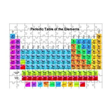 Cakapuzzle Mendeleev Kimya Periyodik Tablo Büyük Renkli Mdf 120 Parça Puzzle