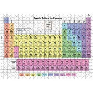 Cakapuzzle Mendeleev Kimya Periyodik Tablo Mdf 500 Parça Puzzle