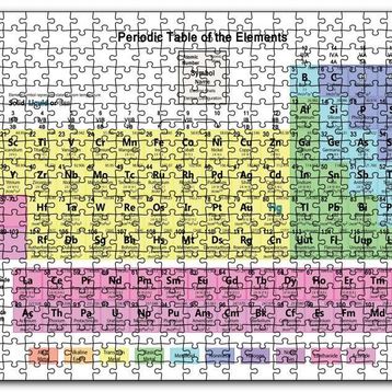Cakapuzzle Mendeleev Kimya Periyodik Tablo Mdf 500 Parça Puzzle