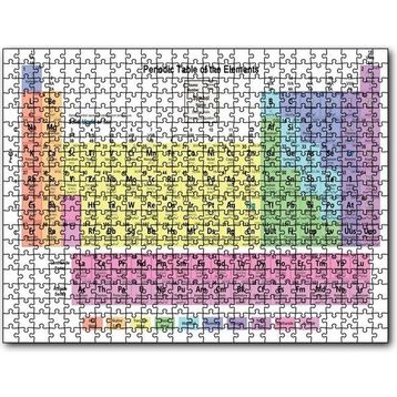 Cakapuzzle Mendeleev Kimya Periyodik Tablo Mdf 500 Parça Puzzle