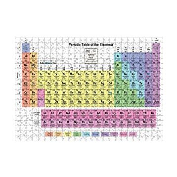 Cakapuzzle Mendeleev Kimya Periyodik Tablo Mdf 500 Parça Puzzle