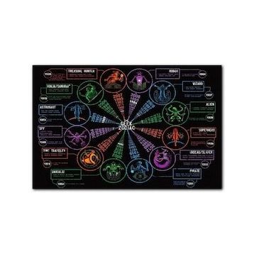 Cakapuzzle Mizahi Tablosuna Göre Meslekler 120 Parça Ahşap Puzzle