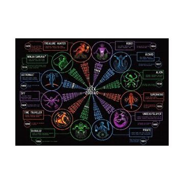 Cakapuzzle Mizahi Tablosuna Göre Meslekler 120 Parça Ahşap Puzzle