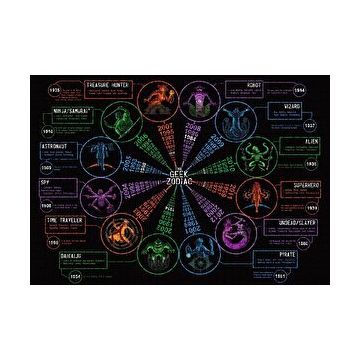 Cakapuzzle Mizahi Tablosuna Göre Meslekler 120 Parça Ahşap Puzzle