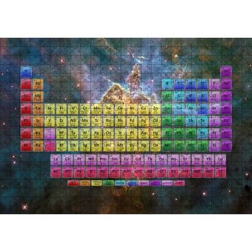 Cakapuzzle Periyodik Cetvel Galaksiler Arkaplan Mdf 500 Parça Puzzle