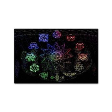 Cakapuzzle Renklerle Burç Sembolleri 120 Parça Ahşap Puzzle