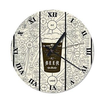 Cakasaat Bira Çeşitleri Analog Duvar Saati