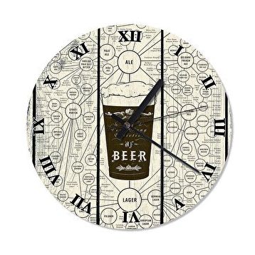 Cakasaat Bira Çeşitleri Analog Duvar Saati