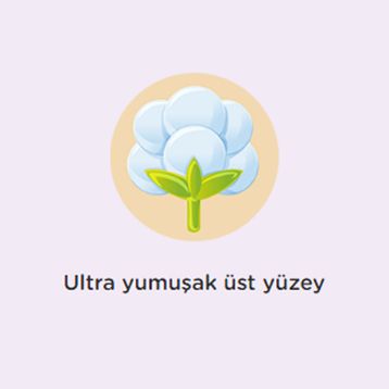 Canbebe Prematüre No:0 Bebek Bezi