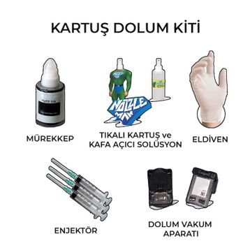 Canon 510 Uyumlu Siyah Kolay Dolum Seti Kurtuş