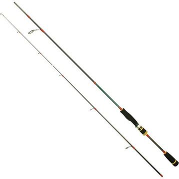 Captain 1425 Shrimp Hunter 2 Parça 3-15 gr Atar 214 cm Spin Kamış