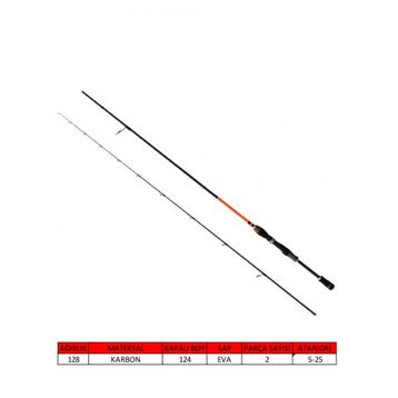 Captain 1430 5-25 gr 238 cm Argento Spın