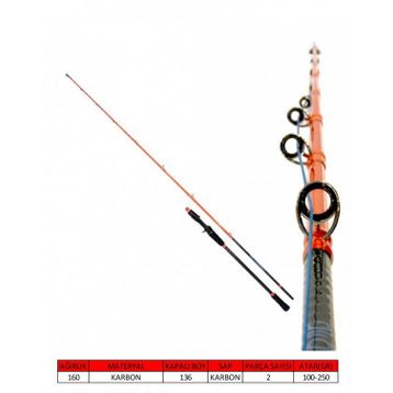 Captain 1431 100 250 Corrento Jigging 189 cm 2 Parça Slow Jig Kamışı