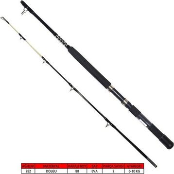 Captain 1434 Morfose Boat 2 Parça 185 cm Tekne Kamışı