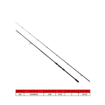Captain 1441 10-45 gr 270 cm 2 Parça Blue Spın