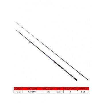 Captain 1441 8-28 gr 245 cm Blue Spin Olta Kamışı