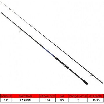 Captain 1441 Blue Spin 290 cm 15-70 gr 2 Parça Shore Jig Kamışı