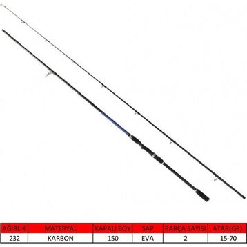 Captain 1441 Blue Spin 290 cm 15-70 gr 2 Parça Shore Jig Kamışı