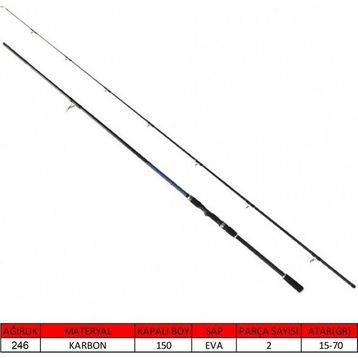 Captain 1441 Blue Spin 290 cm 15-70 gr 2 Parça Shore Jig Kamışı