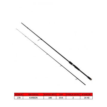 Captain 1444 14 40 gr Atar Dynamic Spin 275 cm 2 Parça Spin Kamış